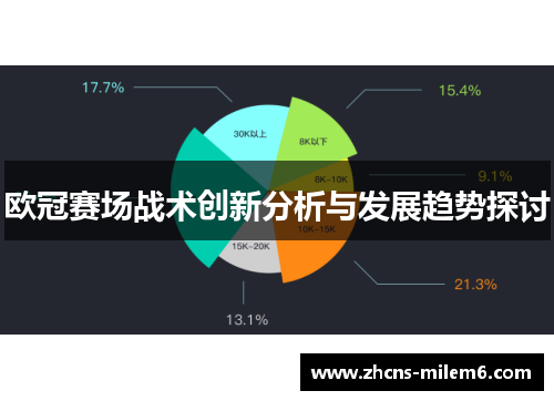 欧冠赛场战术创新分析与发展趋势探讨