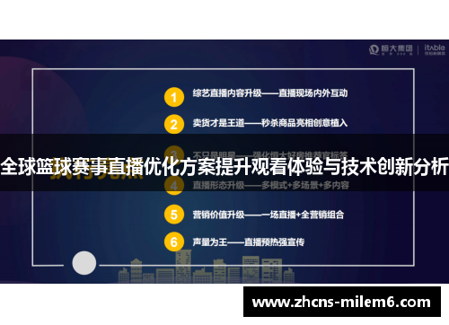 全球篮球赛事直播优化方案提升观看体验与技术创新分析