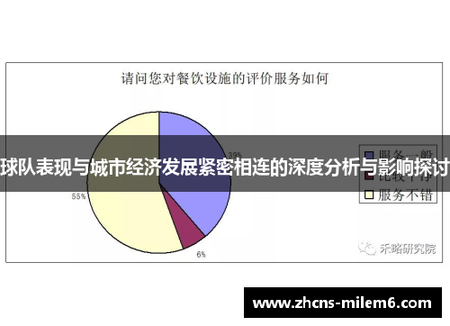 球队表现与城市经济发展紧密相连的深度分析与影响探讨