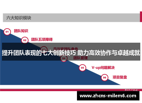 提升团队表现的七大创新技巧 助力高效协作与卓越成就