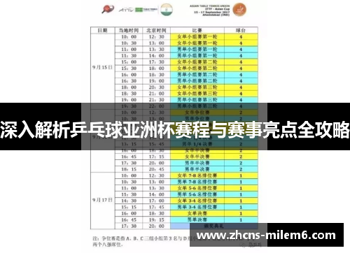 深入解析乒乓球亚洲杯赛程与赛事亮点全攻略