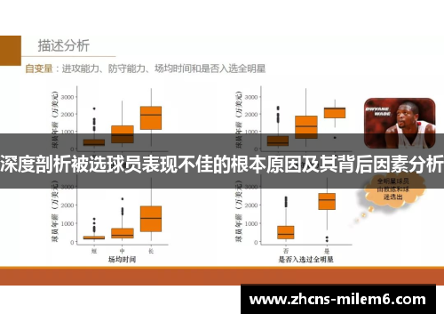 深度剖析被选球员表现不佳的根本原因及其背后因素分析