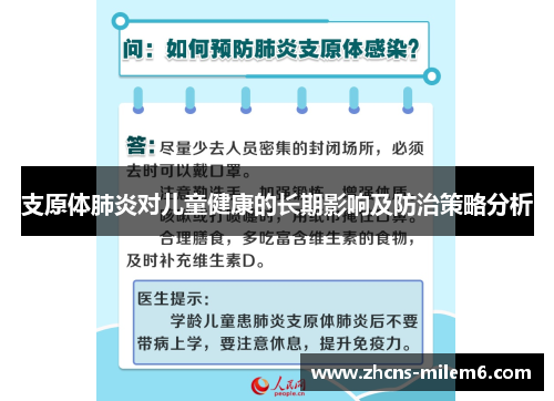 支原体肺炎对儿童健康的长期影响及防治策略分析