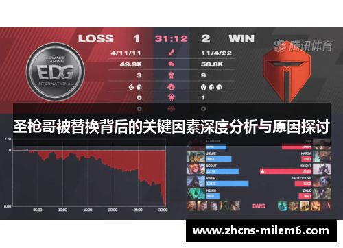 圣枪哥被替换背后的关键因素深度分析与原因探讨