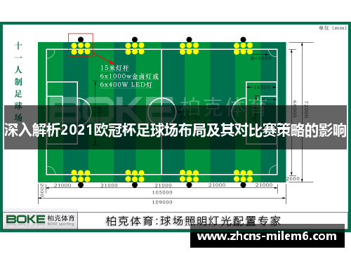 深入解析2021欧冠杯足球场布局及其对比赛策略的影响