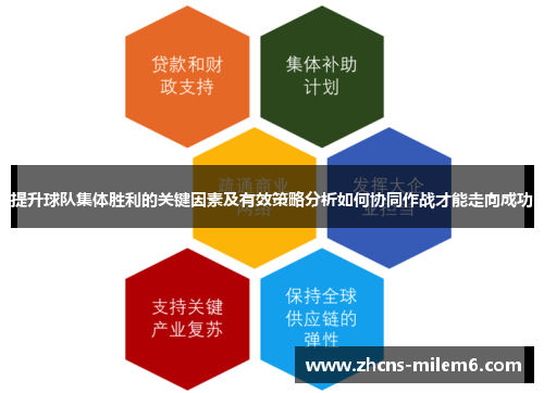 提升球队集体胜利的关键因素及有效策略分析如何协同作战才能走向成功