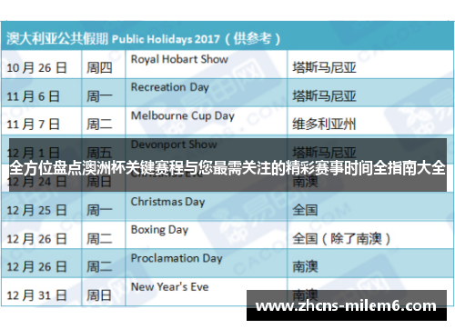 全方位盘点澳洲杯关键赛程与您最需关注的精彩赛事时间全指南大全
