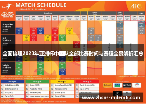 全面梳理2023年亚洲杯中国队全部比赛时间与赛程全景解析汇总