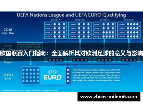 欧国联赛入门指南：全面解析其对欧洲足球的意义与影响
