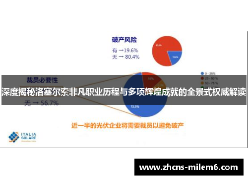 深度揭秘洛塞尔索非凡职业历程与多项辉煌成就的全景式权威解读