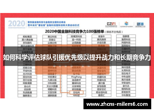 如何科学评估球队引援优先级以提升战力和长期竞争力