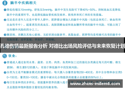 孔德伤情最新报告分析 对德比出场风险评估与未来恢复计划